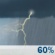 Tormentas el. por la tarde