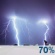 Tormentas el�ctricas